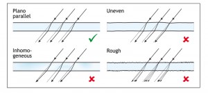 verguetung-rodenstock-filter-eng